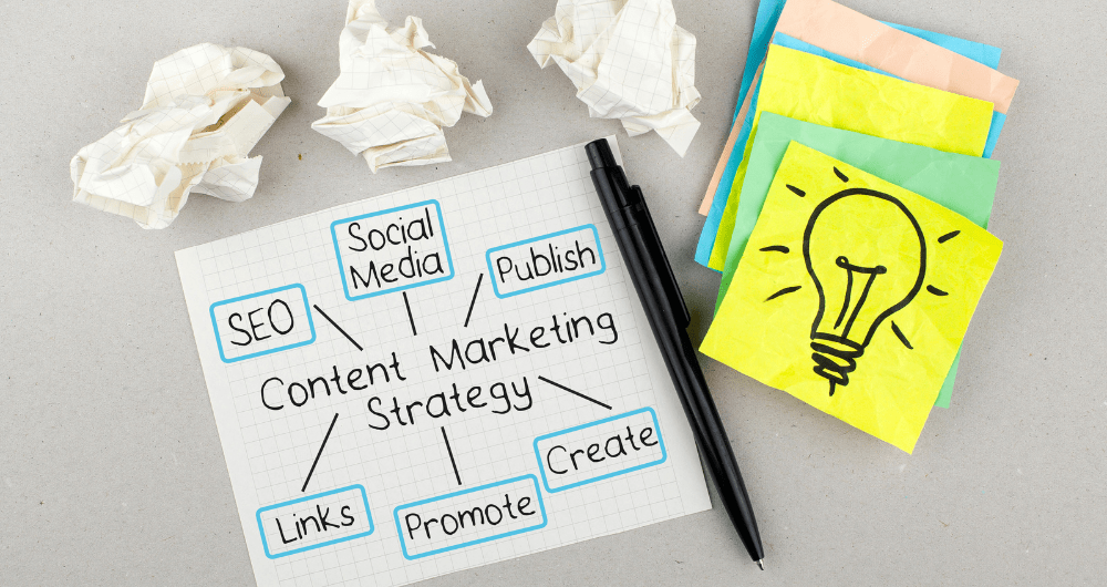 stratégie de contenu web